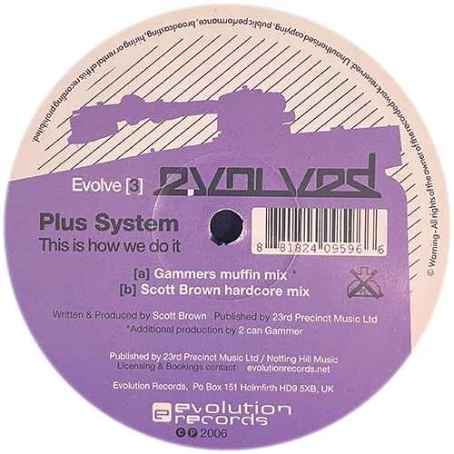 Plus System - This Is How We Do It (Remixes)